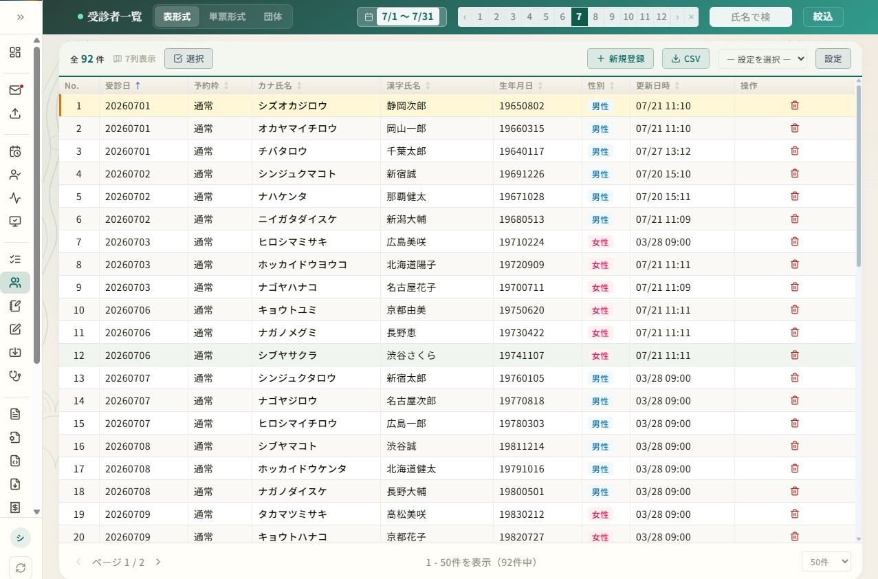 K-ECO 受診者一覧画面（受診日・氏名・生年月日など92件を一覧管理）