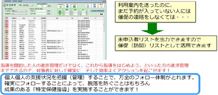 特定保健指導システム｜対象者管理画面