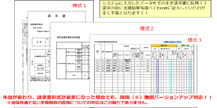 特定保健指導システム｜協会けんぽ請求書出力
