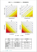 仕事のストレス判定図